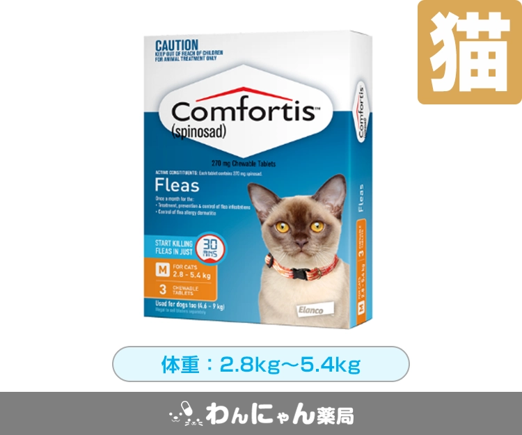 コンフォティス(猫用)3