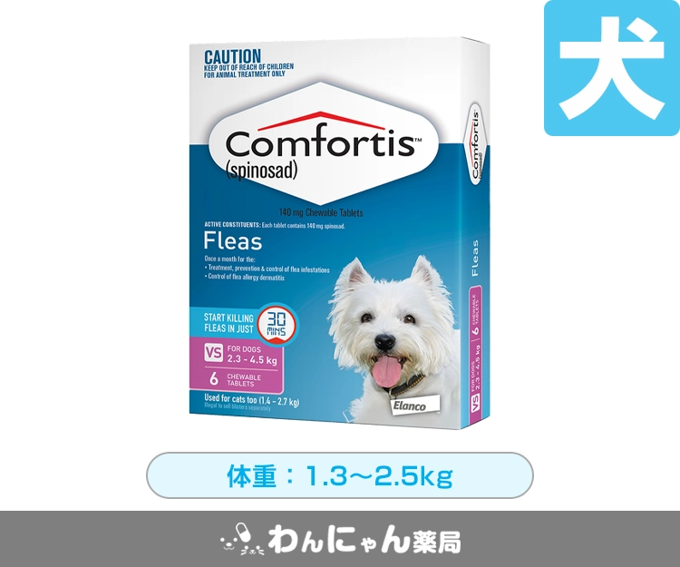 コンフォティス(犬用)2