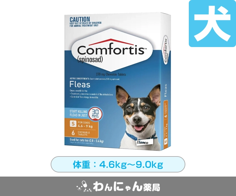 コンフォティス(犬用)3