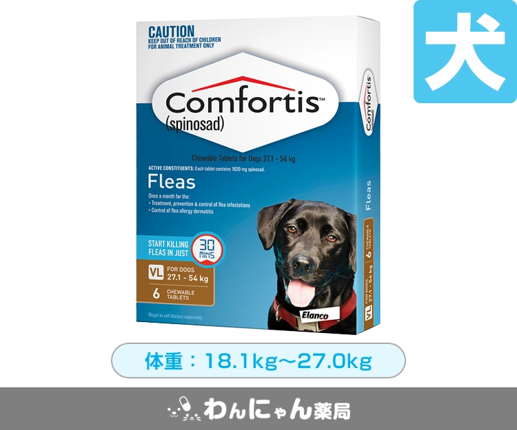 コンフォティス(犬用)6